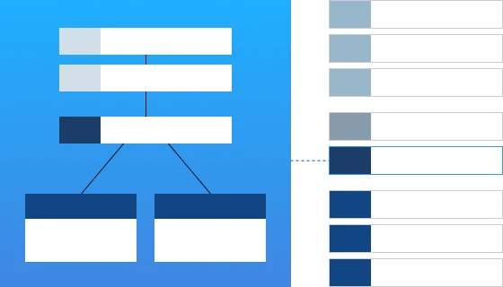 프로세스 빌더를 통한 비즈니스 프로세스 제작